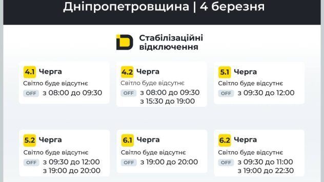 відключення світла у Дніпрі