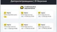 відключення світла у Дніпрі