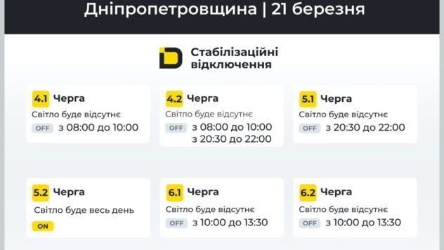 відключення світла у Дніпрі