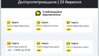 відключення світла у Дніпрі відключення світла у Дніпрі