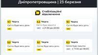 відключення світла у Дніпрі відключення світла у Дніпрі
