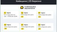 відключення світла у Київській області відключення світла у Київській області