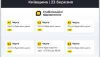 відключення світла у Київській області відключення світла у Київській області