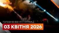Главные новости за ночь 3 апреля: подборка актуальных событий
