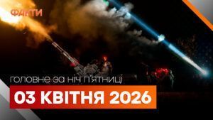 Головні новини за ніч 3 квітня: добірка актуальних подій