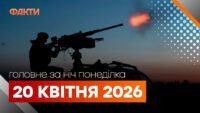 Головні новини за ніч 20 квітня: добірка актуальних подій