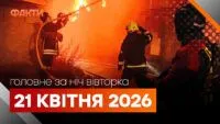 Головні новини за ніч 21 квітня: добірка актуальних подій