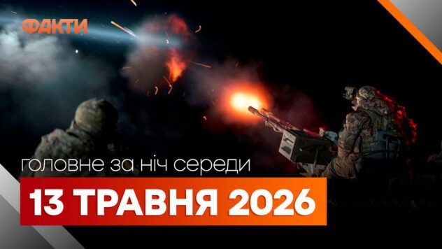 Головні новини за ніч 13 травня: добірка актуальних подій