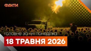 Головні новини за ніч 18 травня: добірка актуальних подій