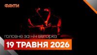 Главные новости за ночь 19 мая: подборка актуальных событий
