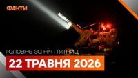 Події на ранок 22 травня: вибухи у Миколаєві та атака дронів на Ярославль