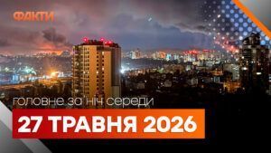 Головні новини за ніч 27 травня: добірка актуальних подій