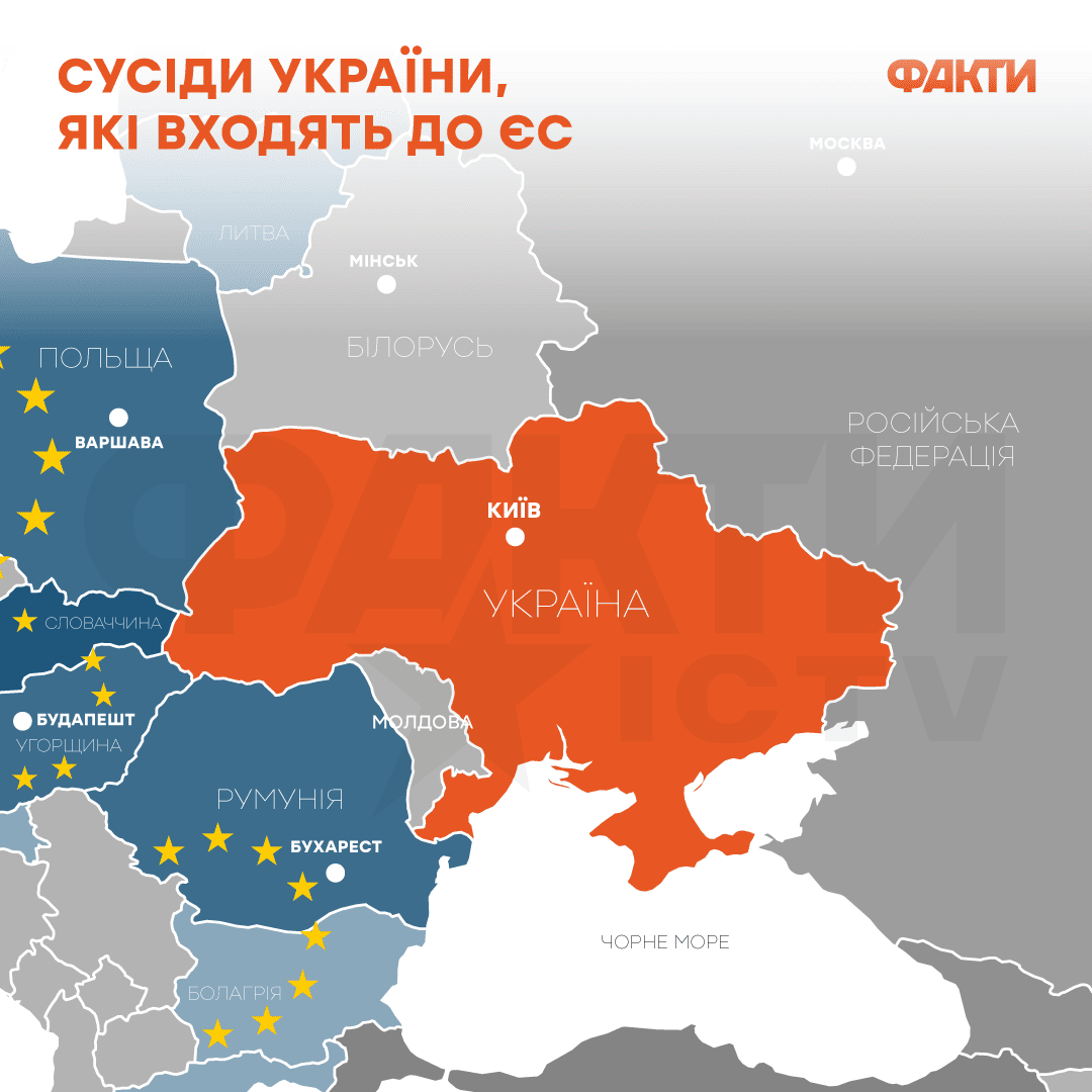 Соседи Украины, входящие в ЕС: полный перечень стран Фото 1 сусіди України які входять в ЄС