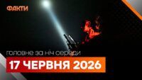 Головні новини за ніч 17 червня: добірка актуальних подій