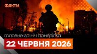 Головні новини за ніч 22 червня: добірка актуальних подій