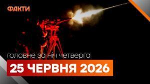 Главные новости за ночь 25 июня: подборка актуальных событий