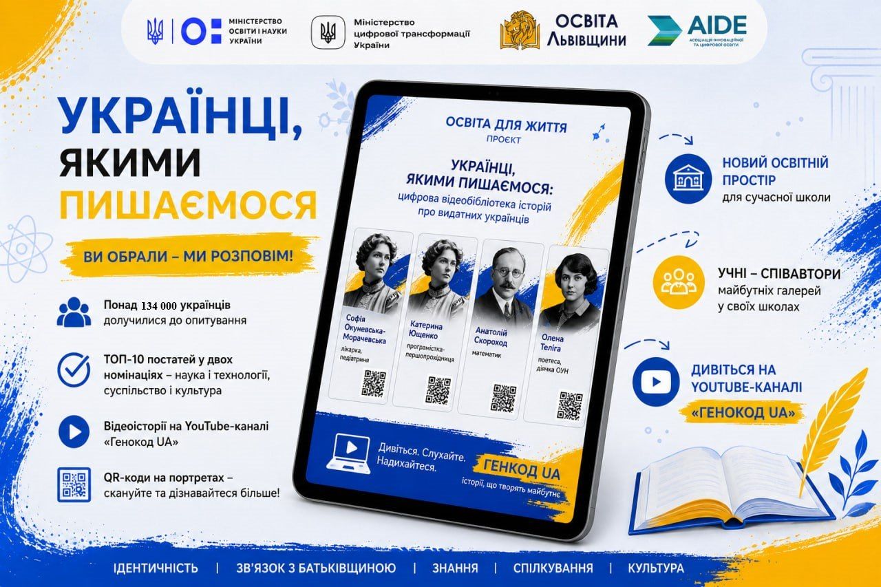 Их портреты будут в школах: в Дії украинцы выбрали 20 исторических фигур Фото 1 У Дії завершилося опитування щодо історичних постатей