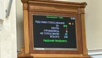 Голосування за продовження воєнного стану