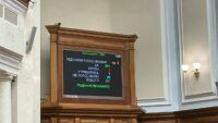 Голосування за продовження загальної мобілізації