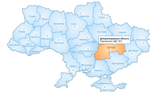 Карта садочків