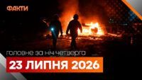 Главные новости ночи 23 июля 2026 года: подборка событий
