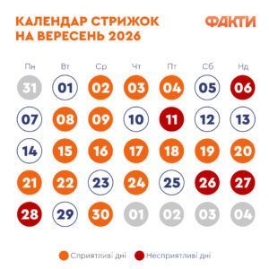Лунный календарь стрижек на сентябрь 2026 года: когда лучше менять прическу Фото 1 Місячний календар стрижок на вересень 2026