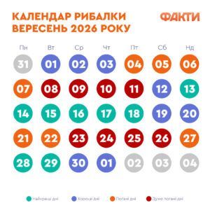 Календарь рыбака на сентябрь 2026: когда будет самый лучший клев Фото 1 Календар рибалки на вересень 2026