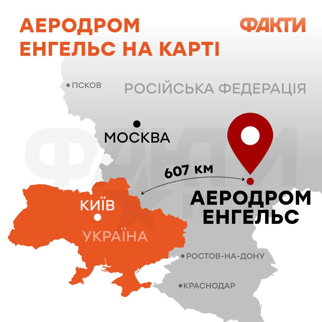Аэродром Энгельс: где расположен и какие самолеты там базируются Фото 1 аеродром Енгельс на карті
