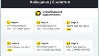 Графіки відключення світла на Київщині