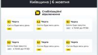 Графіки відключення світла на Київщині