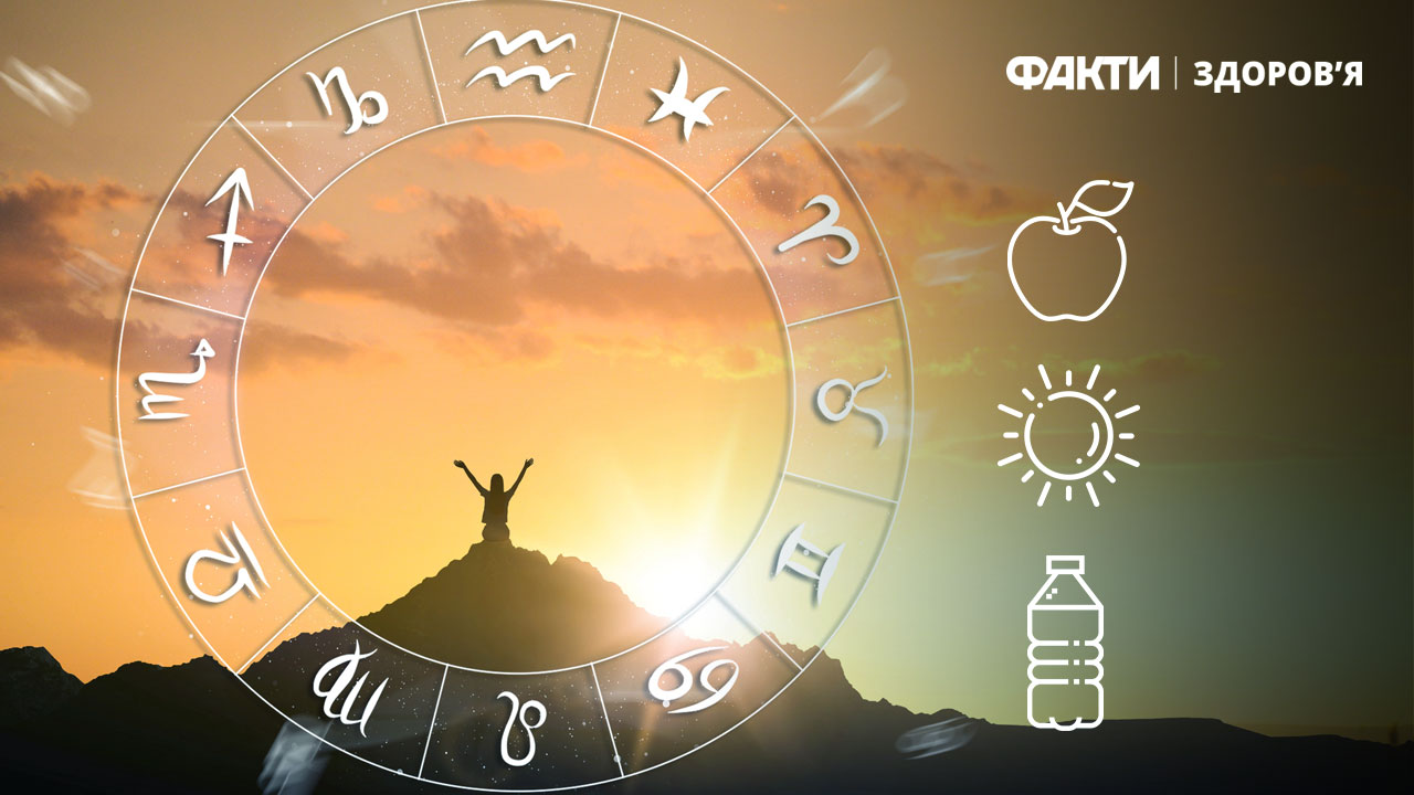 гороскоп, субота