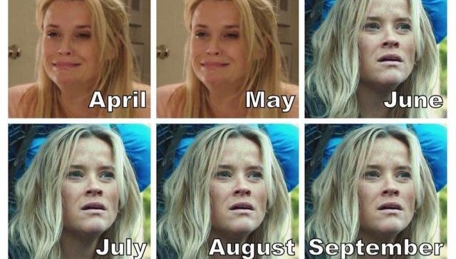 2020challenge: зірки запустили новий флешмоб